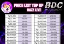 Aliran Dana Judi Triliunan Rupiah Menggila di Indonesia! Rantai Kejahatan Judi Lintas Negara Platform DAZZ X Terungkap