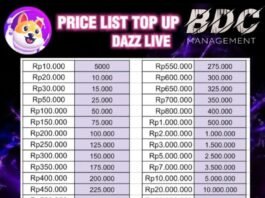 Aliran Dana Judi Triliunan Rupiah Menggila di Indonesia! Rantai Kejahatan Judi Lintas Negara Platform DAZZ X Terungkap